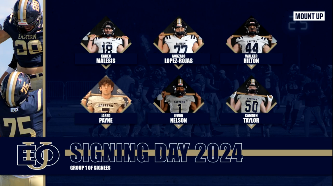 Eastern Oregon Football Announces First Signings of 2024 Recruiting Class