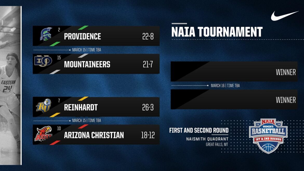 Women’s Basketball Earns Date Against the University of Providence in NAIA Tournament